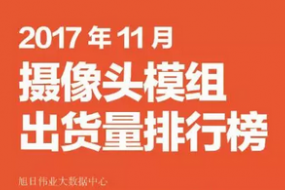 2017年11月攝像頭模組排行榜