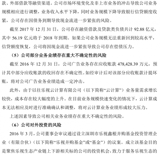 樂視公告四連發(fā)：澄清融創(chuàng)過戶問題 提示八大風險