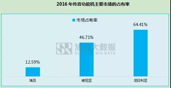 傳音借殼新界泵業(yè)上市 IPO被否3年內(nèi)不得借殼上市讓人望而生畏