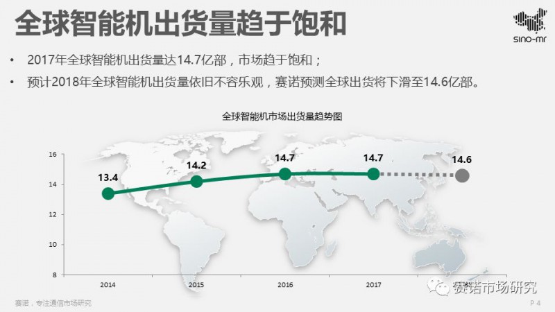 2017智能機(jī)ODM行業(yè)報(bào)告:出貨4.5億部集中度再提升,聞泰再奪冠