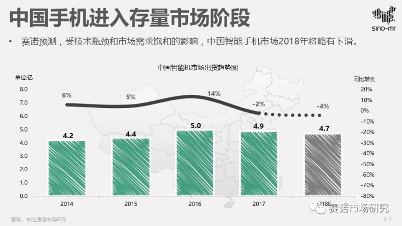 2017智能機(jī)ODM行業(yè)報(bào)告:出貨4.5億部集中度再提升,聞泰再奪冠