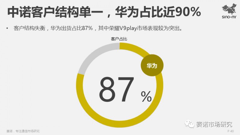 2017智能機(jī)ODM行業(yè)報(bào)告:出貨4.5億部集中度再提升,聞泰再奪冠