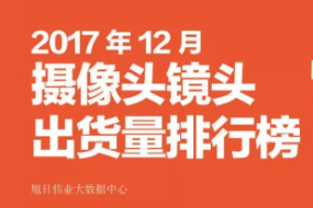 攝像頭鏡頭出貨量排行榜