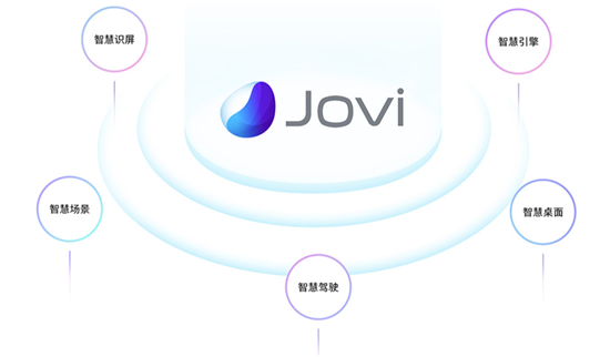 vivo X21屏幕指紋手機(jī)