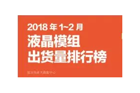 2018年1-2月份液晶模組排行榜