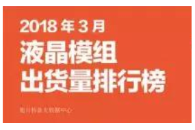 2018年3月液晶模組出貨量排行榜