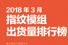 2018年3月指紋模組市場動態(tài)及監(jiān)測數(shù)據(jù)