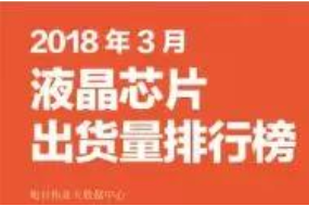 2018年3月液晶、觸控芯片排行榜