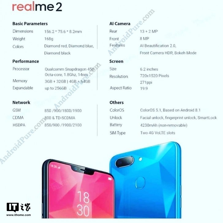 OPPO子品牌產品Realme 2手機再曝光：不用聯(lián)發(fā)科了