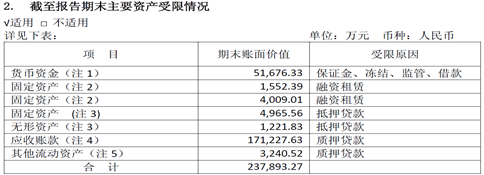 聞泰科技