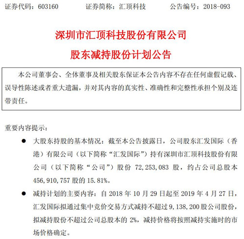 匯頂科技股東匯發(fā)國際擬減持不超過2%公司股份