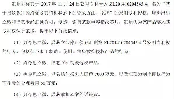 思立微就電容指紋涉訴聲明：光學/超聲波突破使其處于風口浪尖