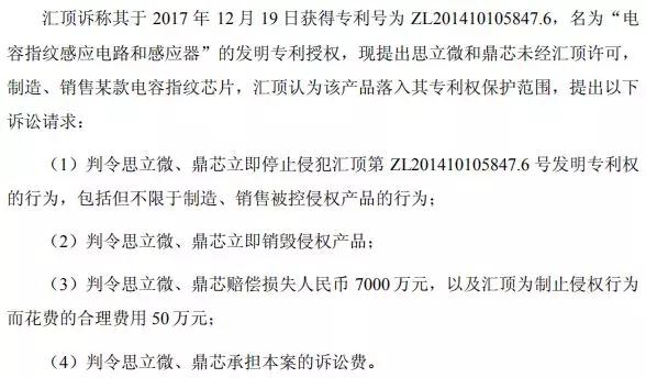 思立微就電容指紋涉訴聲明：光學/超聲波突破使其處于風口浪尖