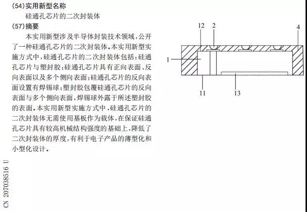 思立微就電容指紋涉訴聲明：光學/超聲波突破使其處于風口浪尖