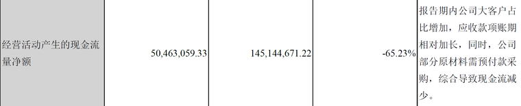 福建省國資委入主合力泰 轉(zhuǎn)讓15%股權(quán)解套資金困局