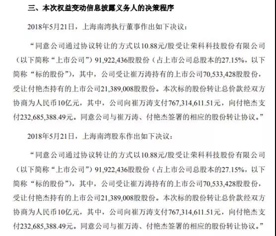 爽約未付款：ODM廠商銳嘉科10億借殼上市或失敗