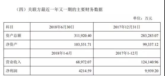 橫店東磁：擬4.5億元收購華為/OPPO/vivo供應(yīng)商誠(chéng)基電子