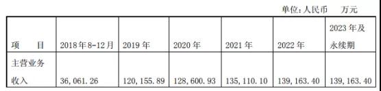 ODM產(chǎn)業(yè)大整合：中諾通訊收購優(yōu)利麥克