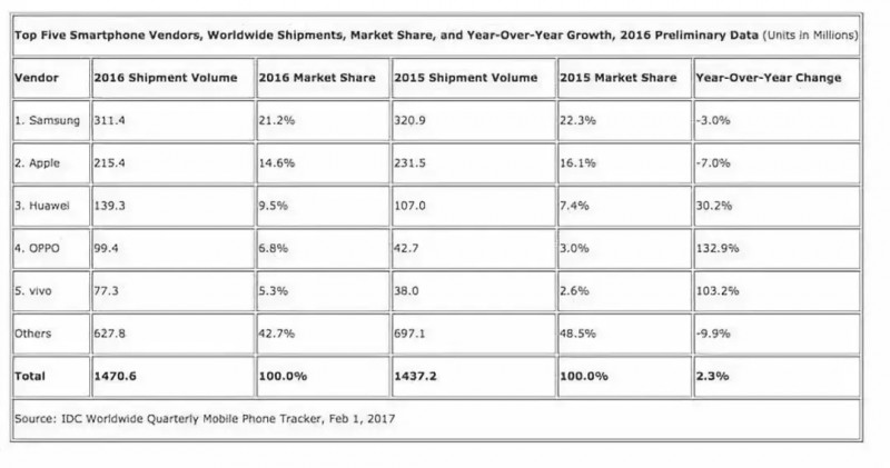 擬30多億拿下JDI 33%股權(quán)！中國資本還將出資300億支持建OLED產(chǎn)線