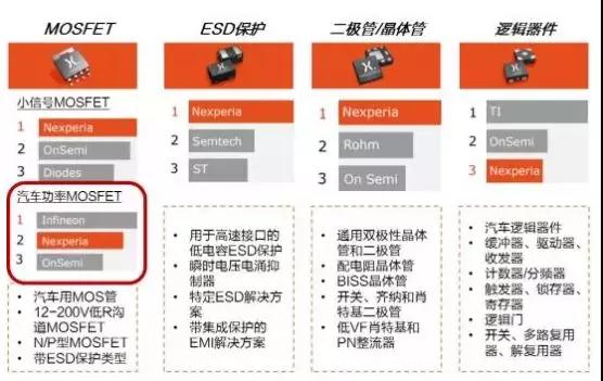 投資50億：聞泰科技5G智能終端及半導(dǎo)體項(xiàng)目落地?zé)o錫