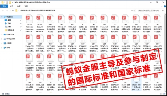 ISO生物識別的國際標準 將由支付寶牽頭制定