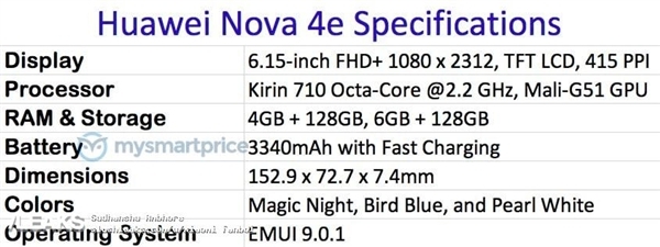 華為nova 4e即將登場 配置信息全公開