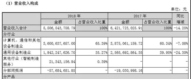 勁勝智能