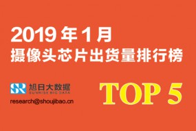 2019年1月攝像頭芯片出貨量排行榜