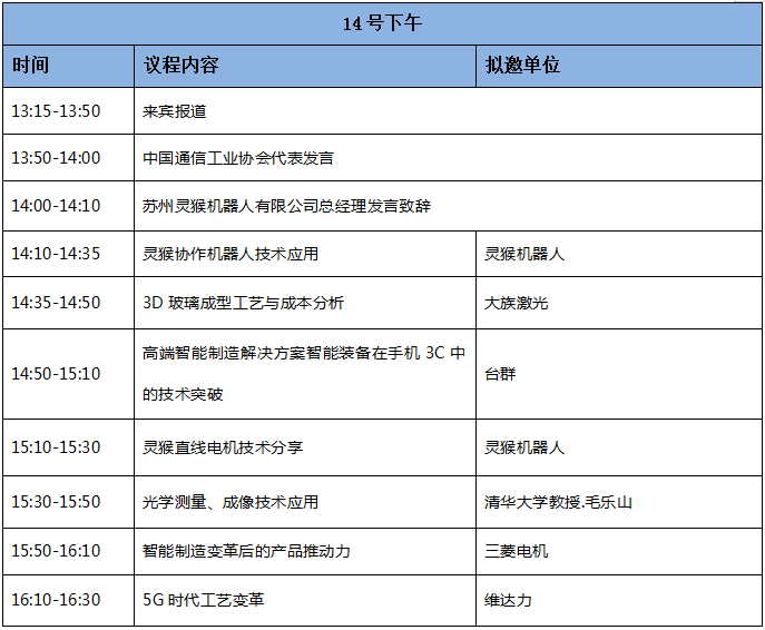 柔性觸控，自由折疊，手機(jī)玻璃行業(yè)盛會6月14-16召開