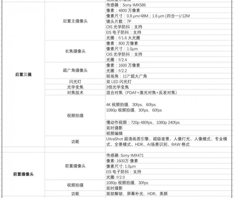 《鋼鐵俠》主角成一加品牌推廣大使 一加7系列全力沖刺高端市場(chǎng)