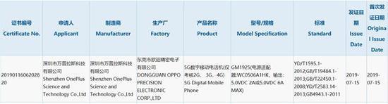 vivo、一加5G手機(jī)獲得3C認(rèn)證 將于今年Q3上市