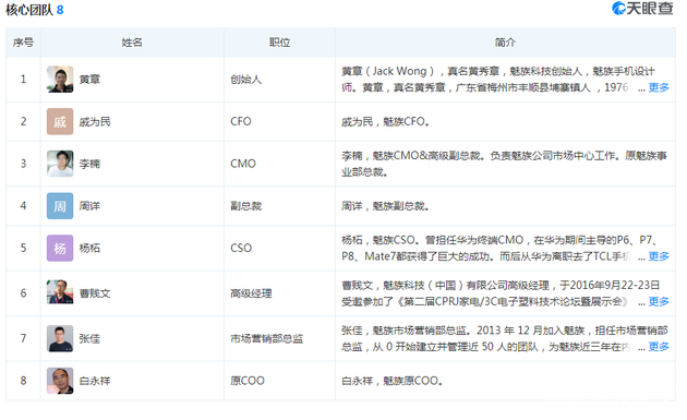 魅族李楠回應(yīng)離職做電子煙：假消息