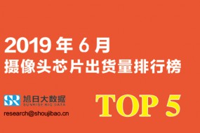 2019年6月攝像頭芯片出貨量排行榜