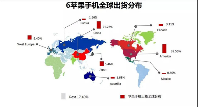 2019年6月蘋果手機(jī)全球市場表現(xiàn)