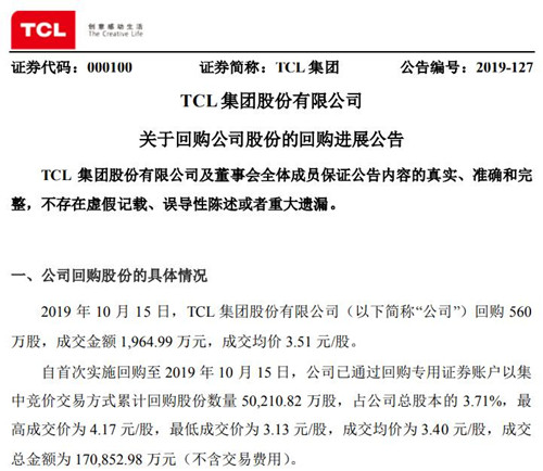 TCL集團(tuán)斥資17億元 累計(jì)回購(gòu)3.71%股份 