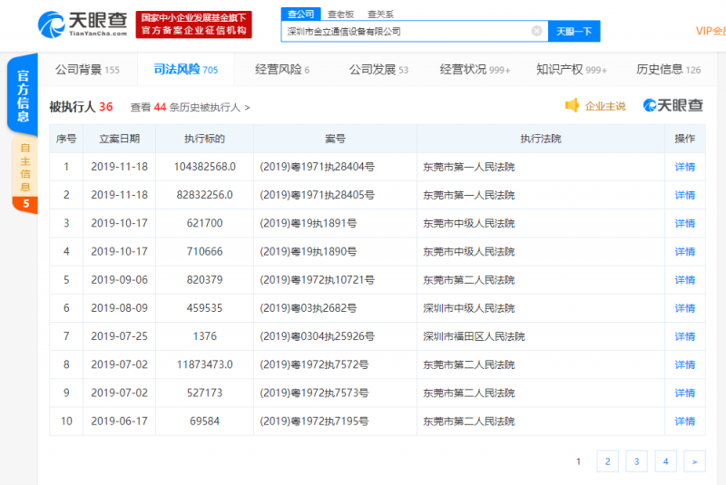 金立新增被執(zhí)行人信息，執(zhí)行標(biāo)的超1.8億