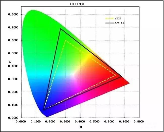 長(zhǎng)沙惠科第8.6代超高清新型顯示器件（LCD+OLED）生產(chǎn)線項(xiàng)目正式打樁