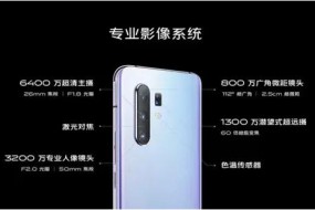 vivo X30系列雙模5G手機(jī)發(fā)布 攝像頭供應(yīng)商曝光