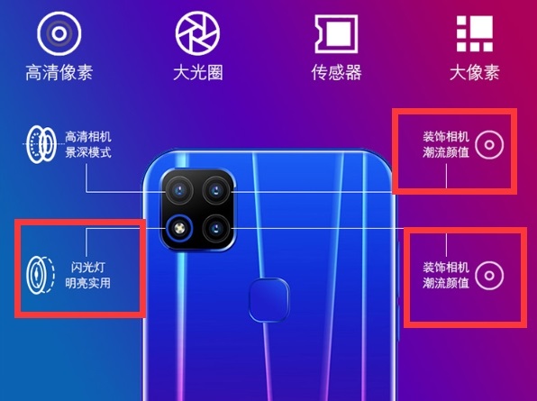 這款新發(fā)布的“三攝”手機(jī)竟然有兩個(gè)攝像頭是裝飾的