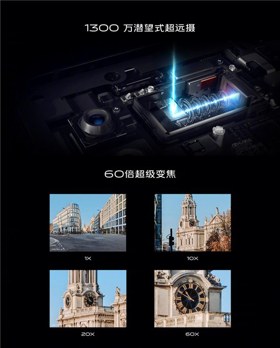 最低3298元！ vivo X30系列火爆開售驚喜不斷