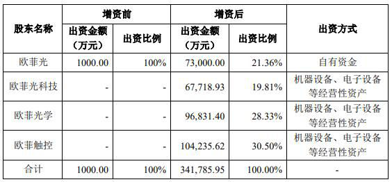 安徽舒城