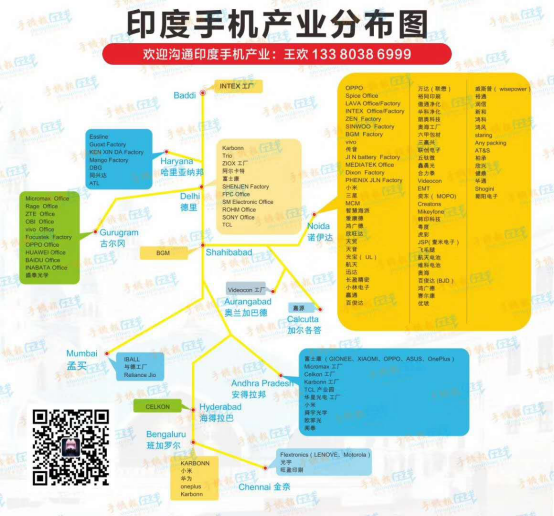 三星LG蘋果領(lǐng)漲印度市場，手機產(chǎn)業(yè)鏈全面調(diào)價