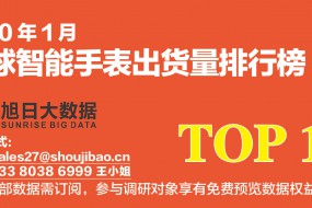 2020年1月全球智能手表出貨量排行榜