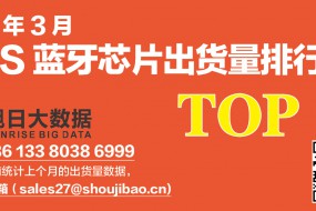 2020年3月TWS藍牙芯片出貨量排行榜