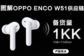 【獨家】圖解OPPO Enco W51真無線耳機供應(yīng)鏈