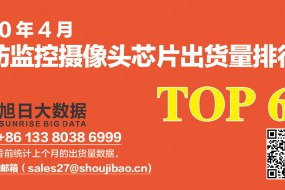 2020年4月安防監(jiān)控?cái)z像頭芯片出貨量排行榜