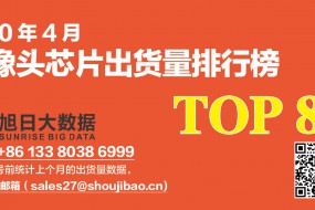 2020年4月攝像頭芯片出貨量排行榜