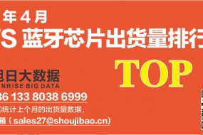 2020年4月TWS藍(lán)牙芯片出貨量排行榜